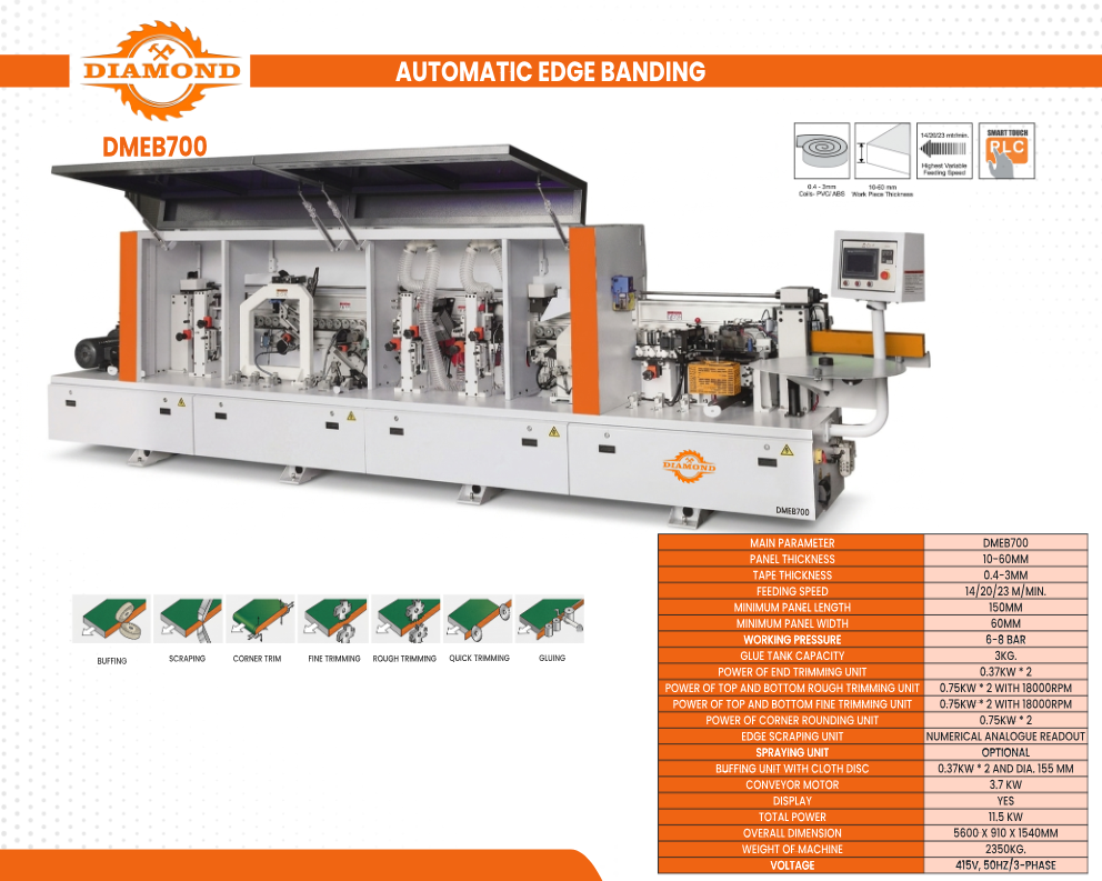 Automatic Edgebanding Machine DMEB700