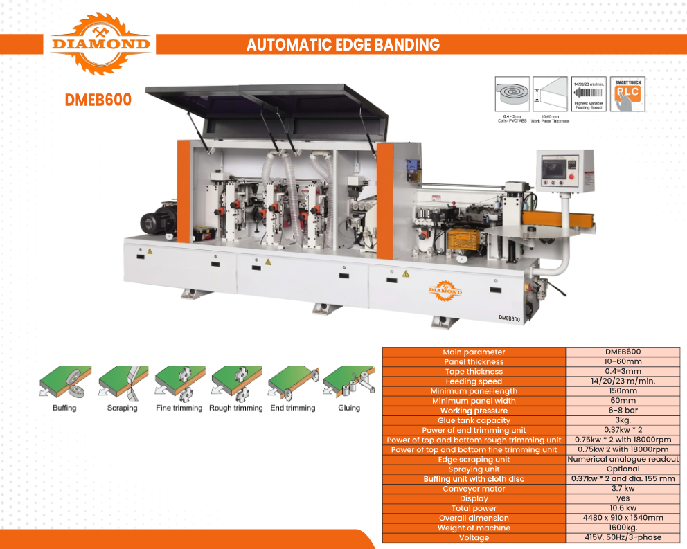 Automatic Edgebanding Machine DMEB600