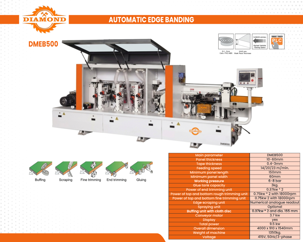 Automatic Edgebanding Machine DMEB500