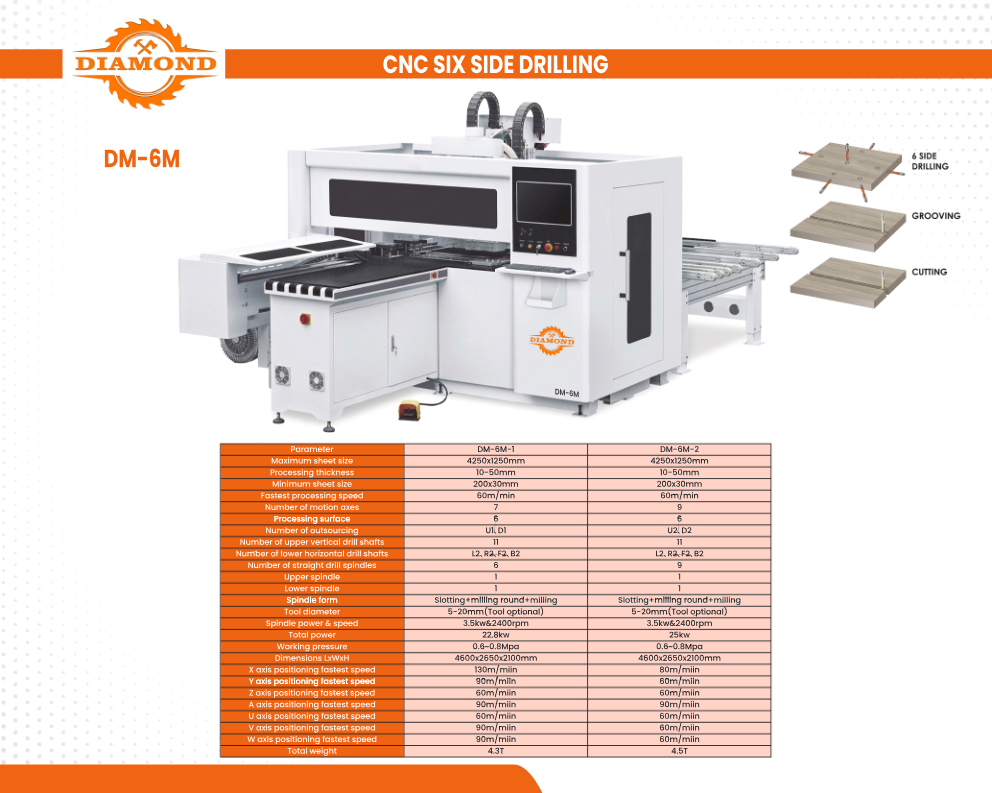 CNC Six-Sided Drilling Machine DM-6M-1