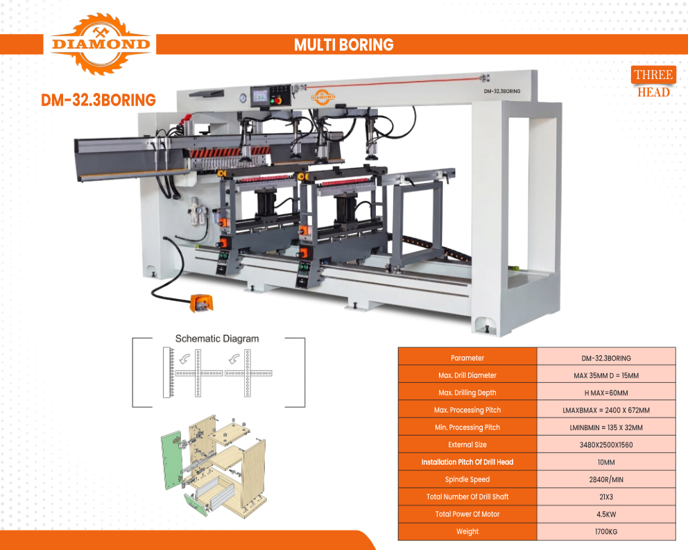 Three-Head Multi Boring Machine DM-32.3