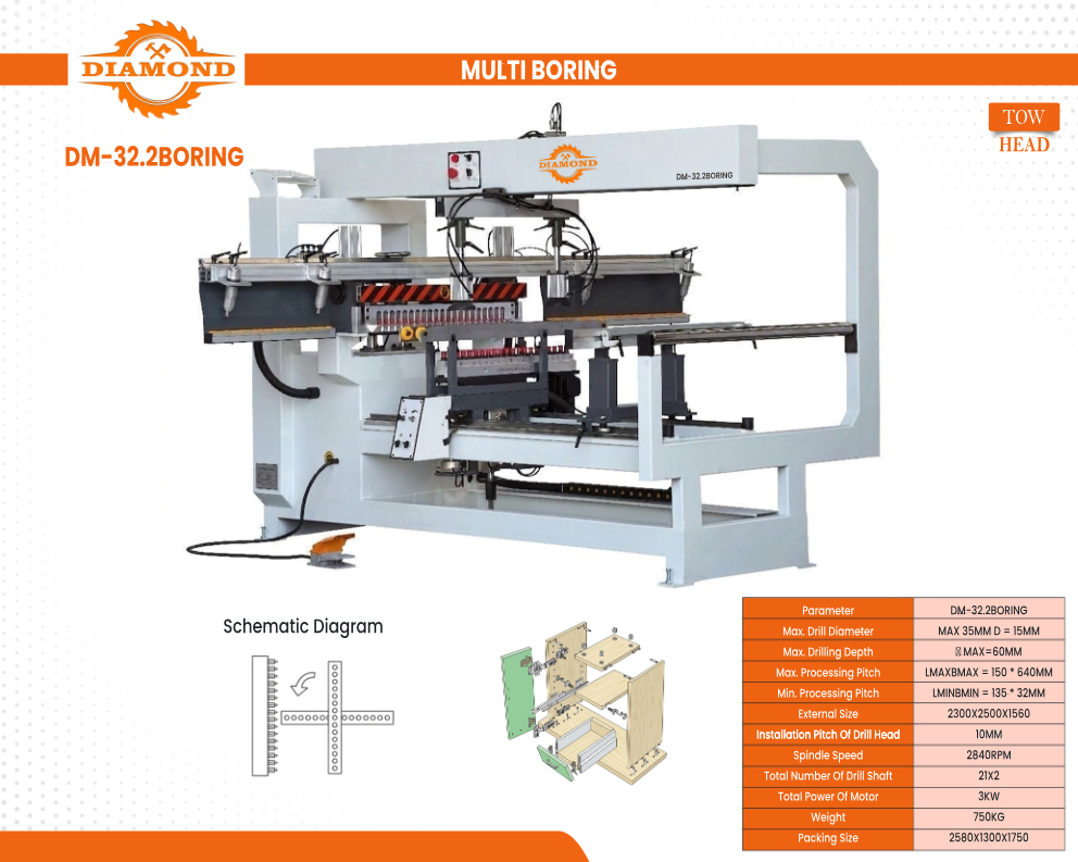 Two-Head Multi Boring Machine DM-32.2