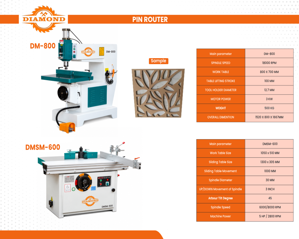 Pin Router DM-800