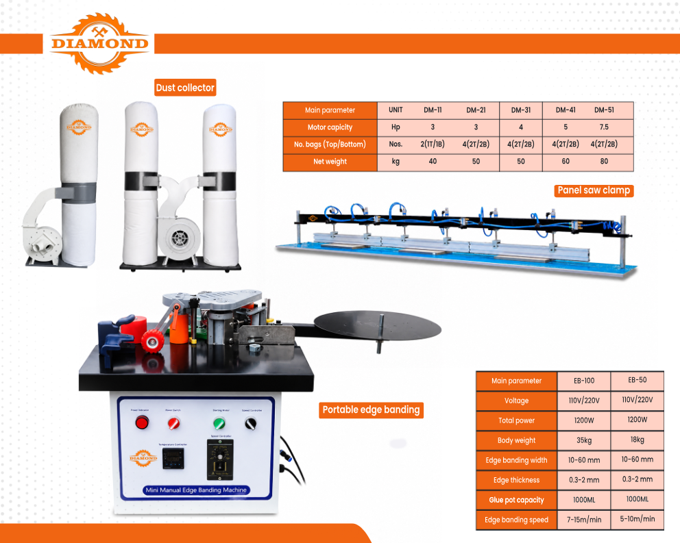 Industrial Dust Collector DM-11