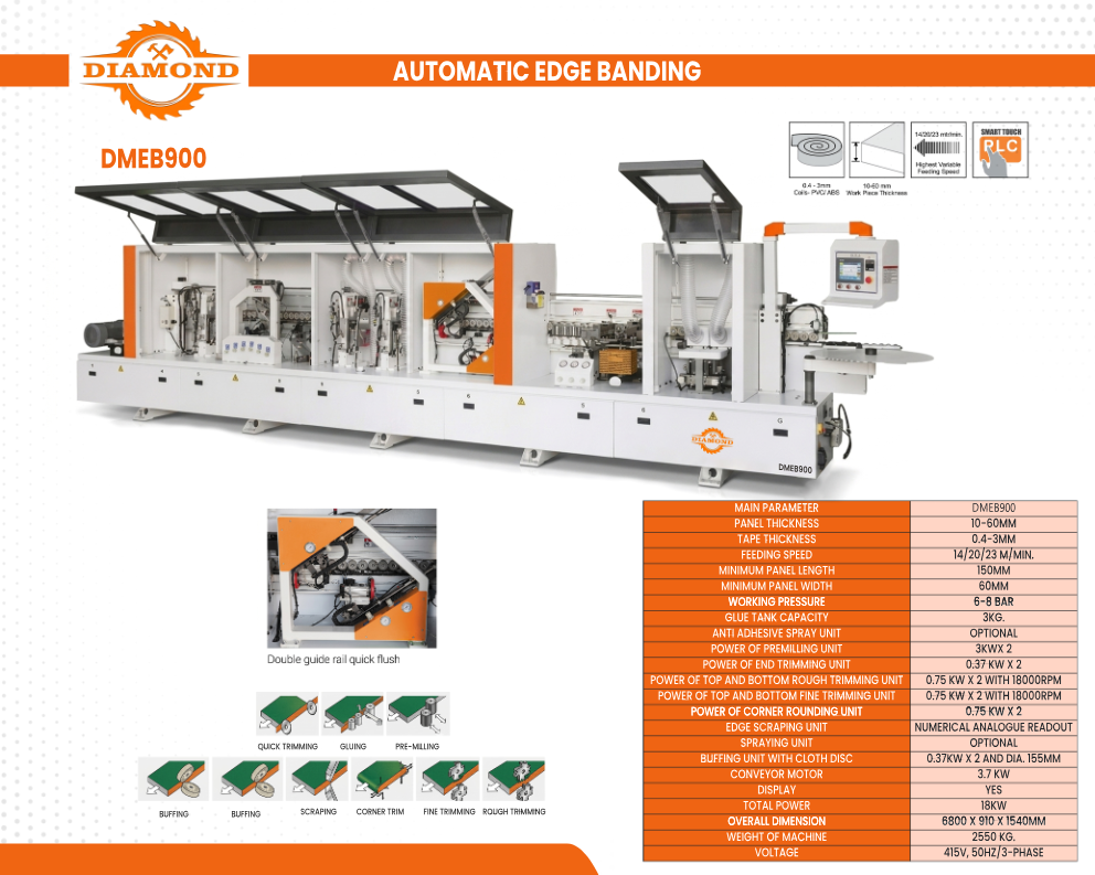 Automatic Edgebanding Machine DMEB900