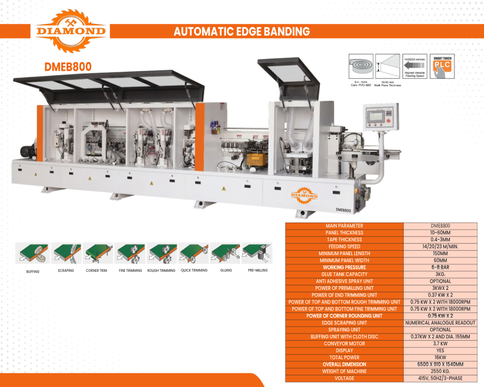 Automatic Edgebanding Machine DMEB800